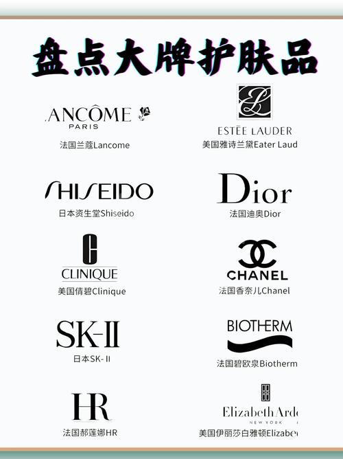 药妆护肤品排行榜，到底哪家强？-图3