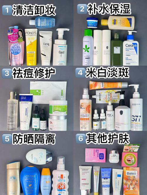 学生一般用什么护肤品-图1