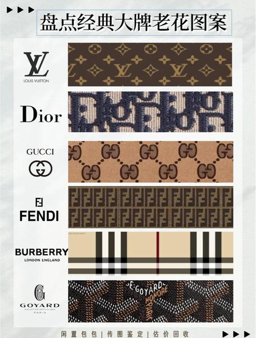 女装图案如何成就奢侈品牌的高端形象?-图1 女装图案如何成就奢侈品牌的高端形象?-图1