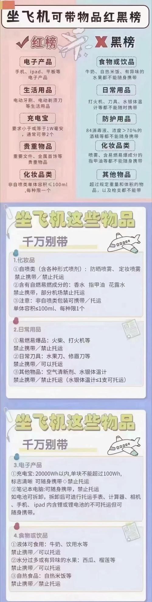 护肤品为何不能带上飞机？-图2