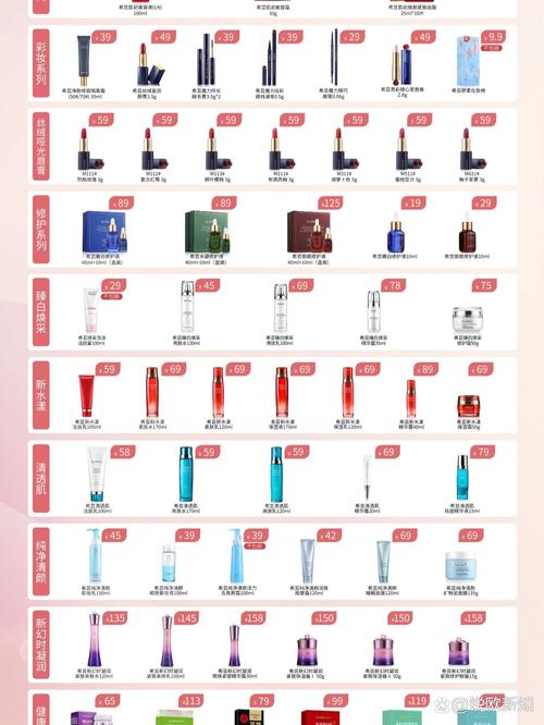 希芸护肤品价格与品质匹配吗？-图1