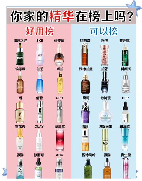 少女护肤品排名榜靠谱吗？-图2