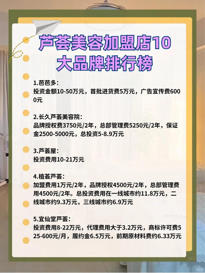 护肤品店加盟费大概多少？-图2