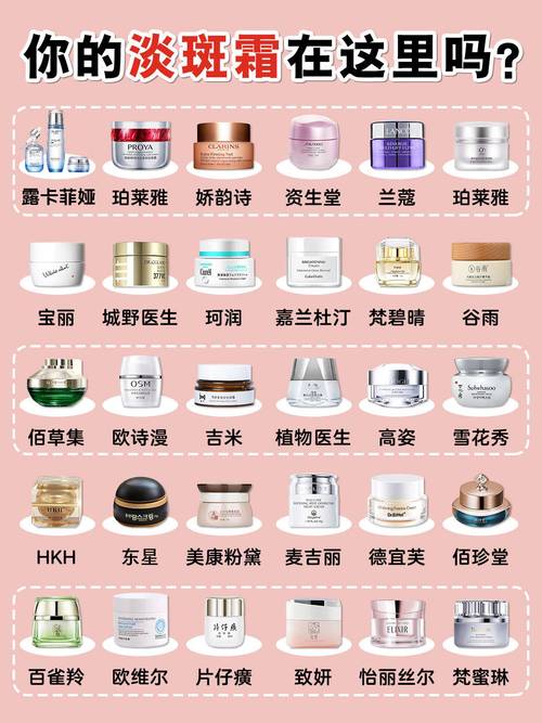 微商最火的护肤品牌是哪个？-图1