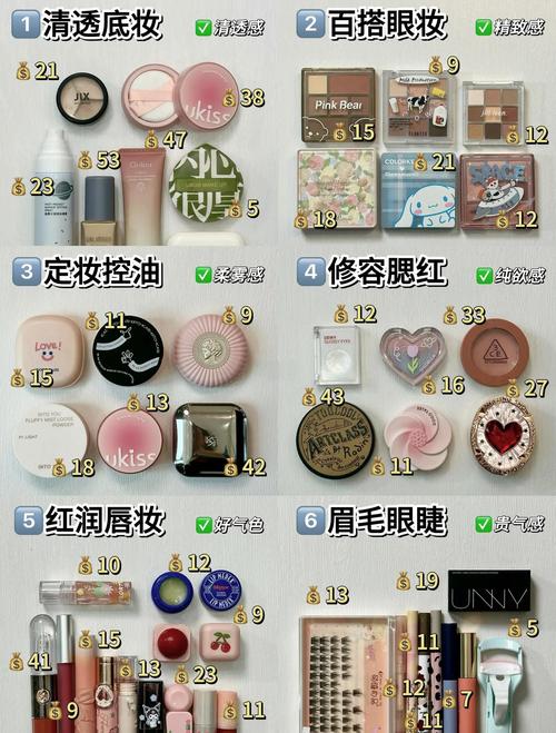 基本元素护肤品价格是多少？-图2