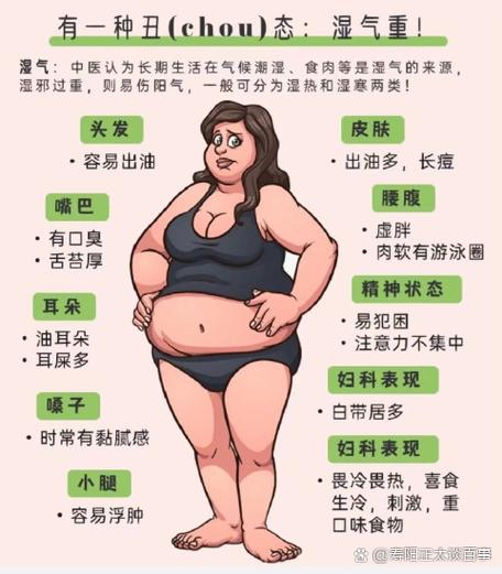 绿豆蒲公英祛痘怎么用才有效?-图1 绿豆蒲公英祛痘怎么用才有效?-图1