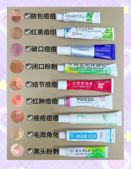 祛痘痕护肤品怎么选才有效?-图1 祛痘痕护肤品怎么选才有效?-图1