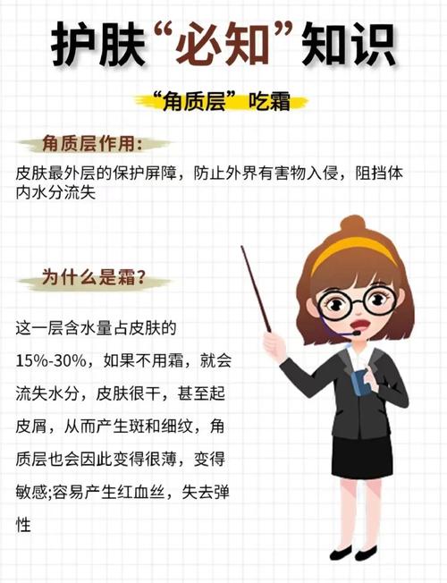 护肤品真能渗入真皮层吗?-图3 护肤品真能渗入真皮层吗?-图3