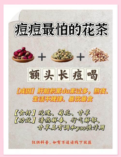 祛痘泡水喝什么好？-图1