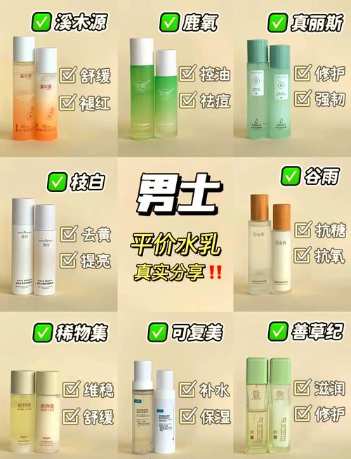 男士紧致护肤品哪个牌子的效果最好？-图2