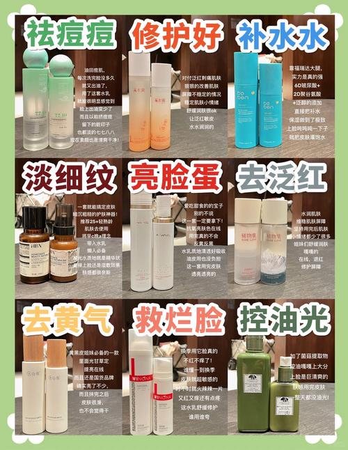 护肤品什么成分最该被关注？-图3