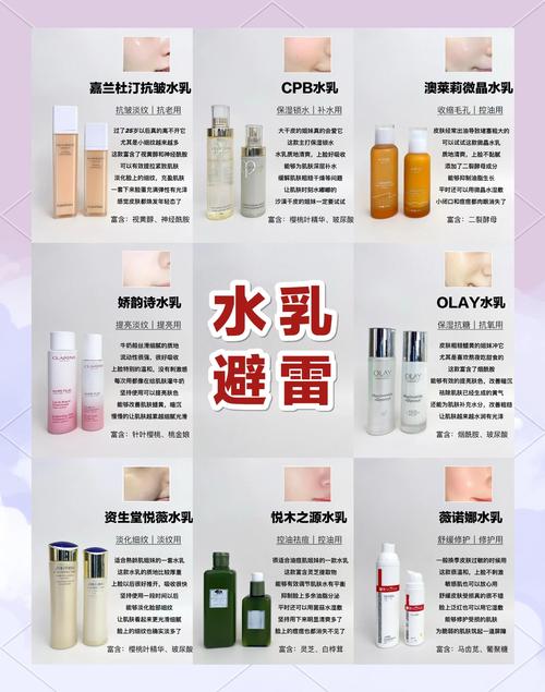 抗皱护肤品几岁开始用最合适?-图2 抗皱护肤品几岁开始用最合适?-图2