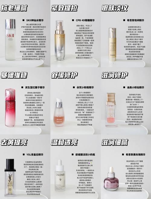 护肤是先涂精华还是乳液？-图2