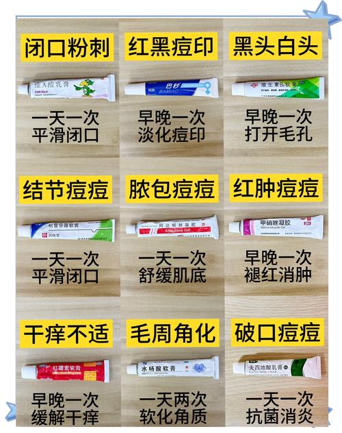 wis祛痘印凝胶是骗局吗？-图3