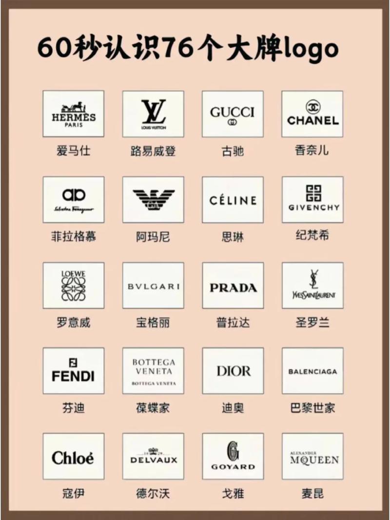 奢侈女装品牌大全图片有哪些品牌?-图2 奢侈女装品牌大全图片有哪些品牌?-图2