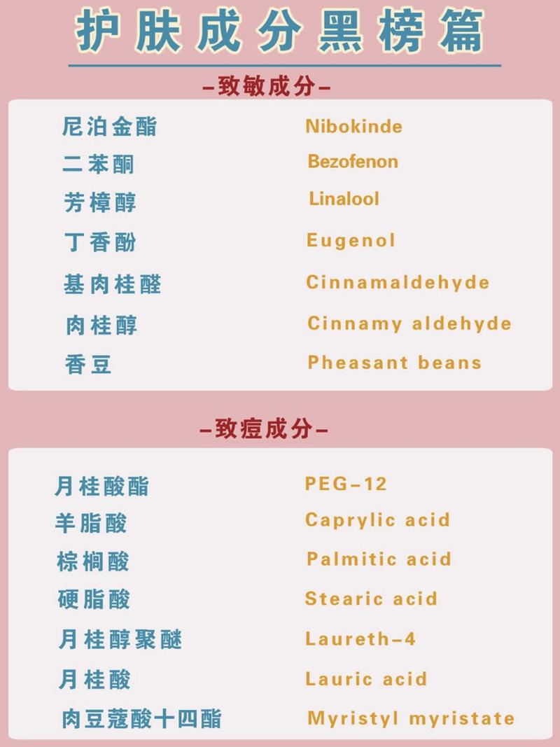 护肤品中最可怕成分是什么？-图2