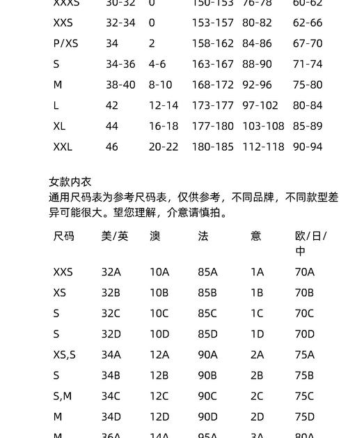 女装38码对应什么尺码？-图2
