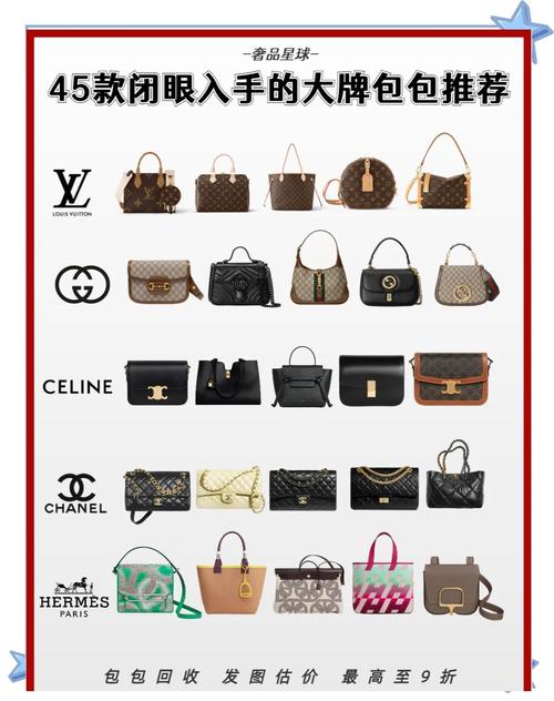 知名女装包包品牌有哪些？-图1