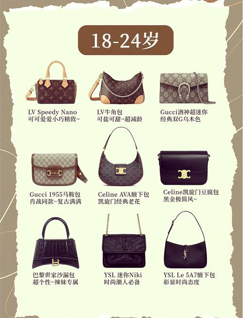 知名女装包包品牌有哪些？-图3
