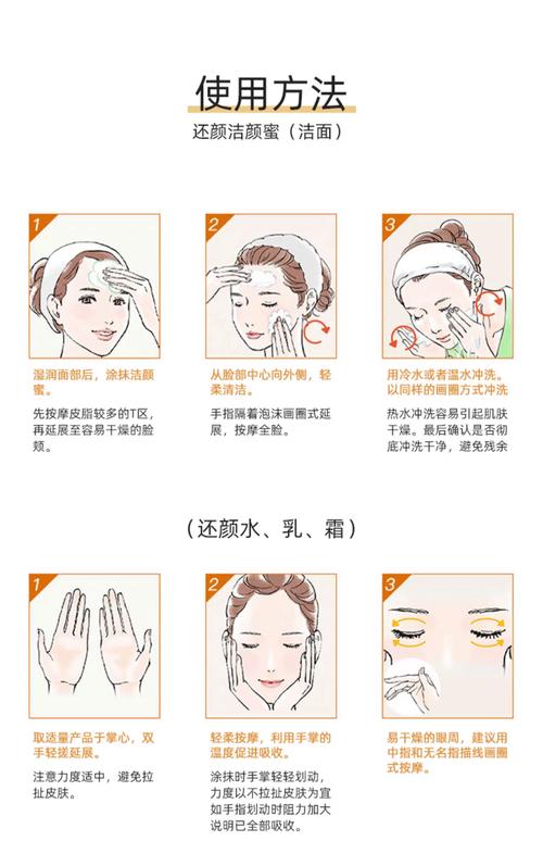 化妆前护肤品顺序该怎么擦？-图3