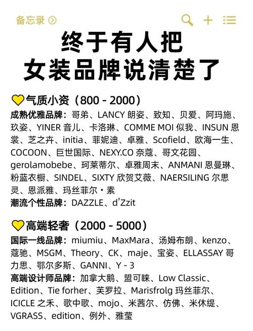 女装时尚品牌有哪些？-图2