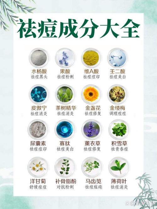 哪些天然成分能真正祛痘?-图1 哪些天然成分能真正祛痘?-图1