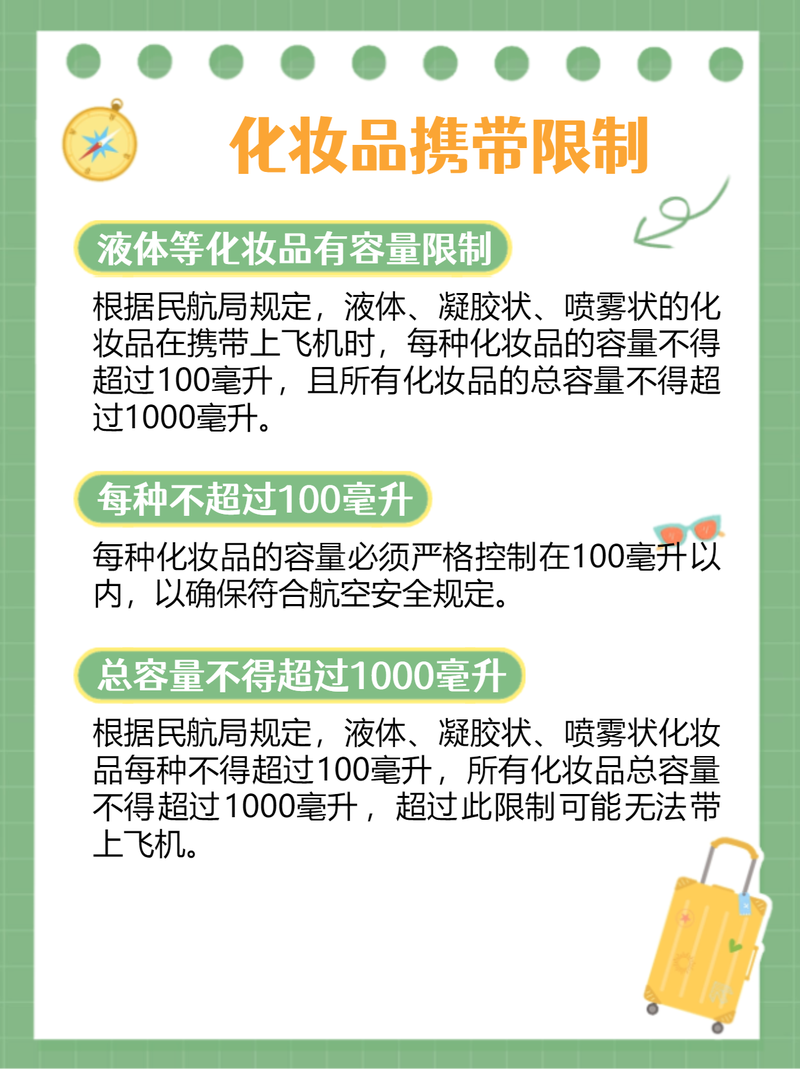 护肤品能带上飞机吗？-图1