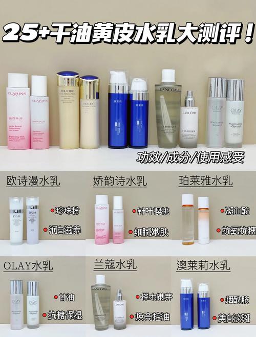 干皮护肤品怎么选?-图2 干皮护肤品怎么选?-图2