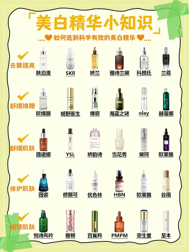 补水植物护肤品排行榜TOP几？-图1