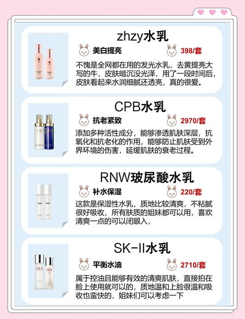 补水植物护肤品排行榜TOP几？-图3