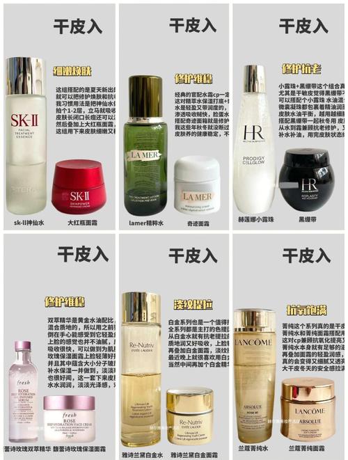 干皮护肤品怎么选才不踩坑？-图1