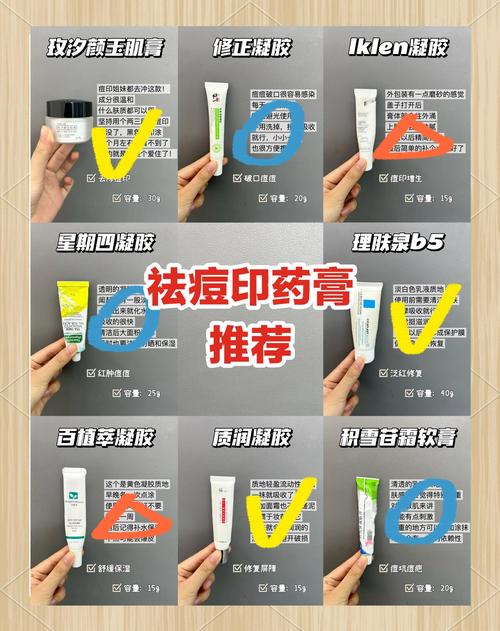 祛痘产品越用痘越多,为何会这样?-图2 祛痘产品越用痘越多,为何会这样?-图2