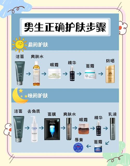 男生祛痘护肤该怎么做？-图2