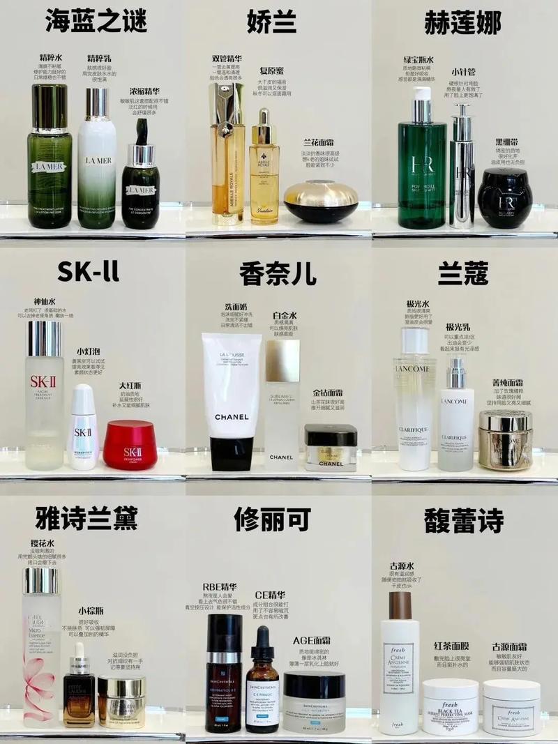 国际大牌护肤品排行榜，谁才是真正王者？-图2