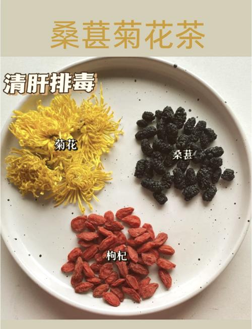 什么茶能祛痘养颜？-图2