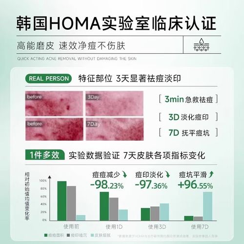 韩国祛痘修复皮肤真的最好吗？-图2