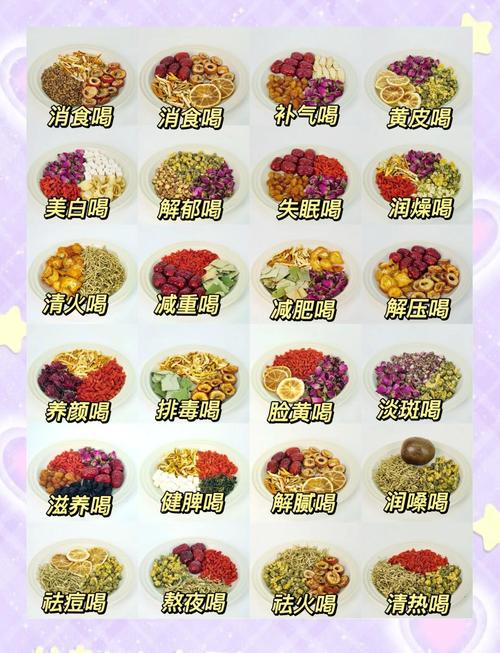 什么花茶能补水祛痘？-图2