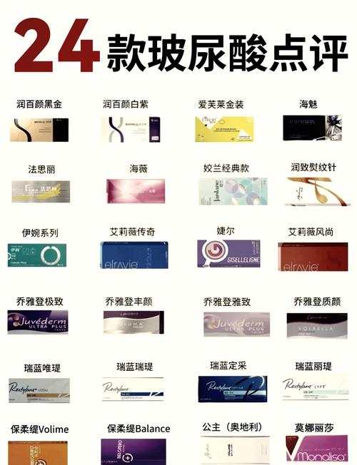 玻尿酸护肤品真的安全吗？-图2