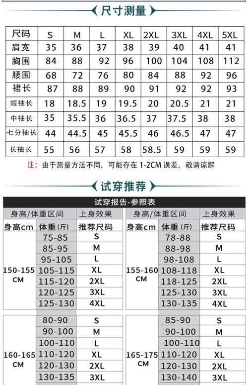 女装款式图片与价格,如何快速找到心仪款?-图3 女装款式图片与价格,如何快速找到心仪款?-图3
