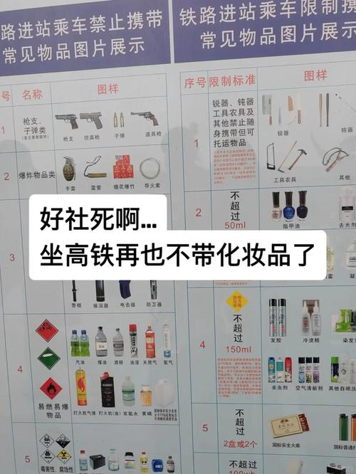 护肤品能过地铁安检吗-图1