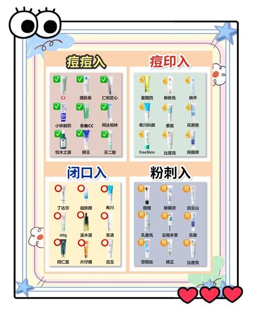 祛痘印祛疤,哪种方法真正有效?-图1 祛痘印祛疤,哪种方法真正有效?-图1