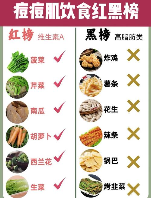 祛痘痘印吃什么能改善？-图1