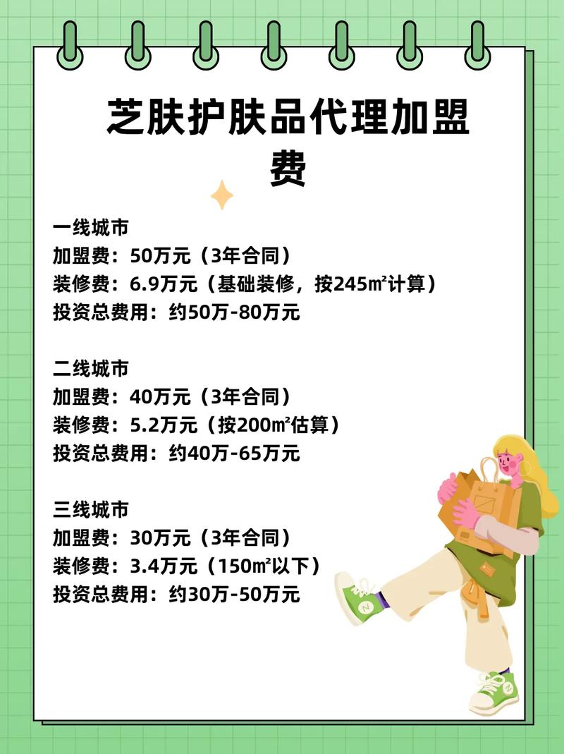 祛斑祛痘招代理，是机会还是陷阱？-图3