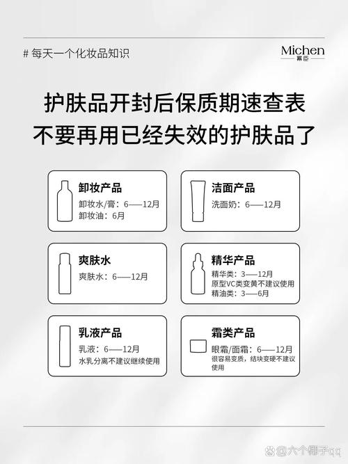 护肤品开封后到底能用多久？-图1