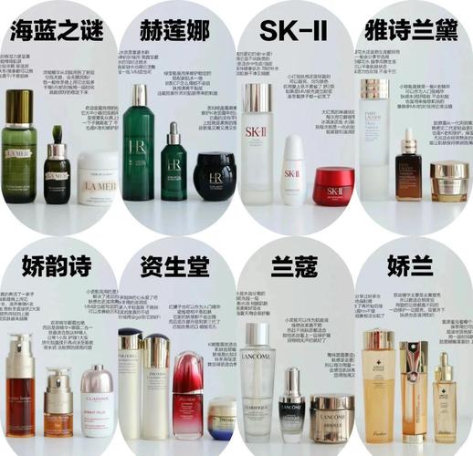 日本大牌护肤品排行榜,哪些才是真正好用的?-图2 日本大牌护肤品排行榜,哪些才是真正好用的?-图2