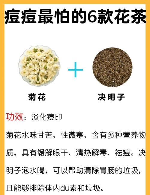 喝中药祛痘能同时去痘印吗？-图1