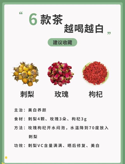 祛痘痘印喝什么最有效？-图2