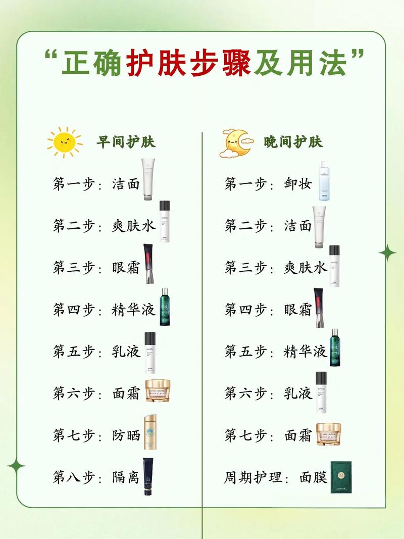 护肤是女人一生的功课？为何一生都需坚持？-图3