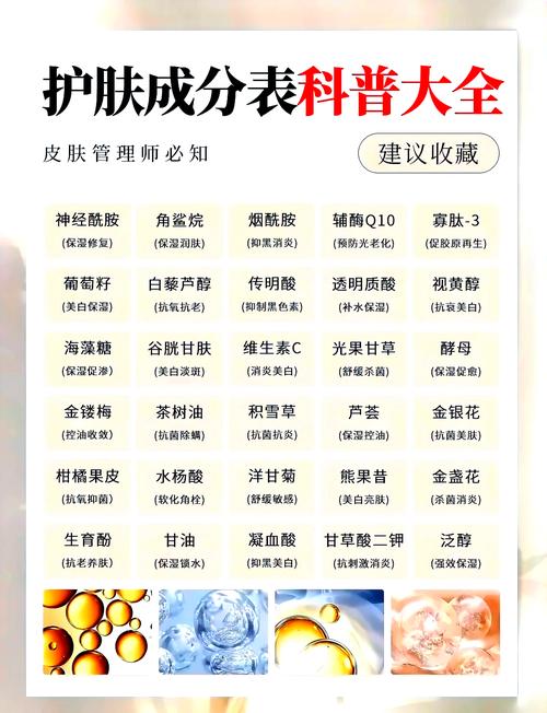 护肤品保湿成分到底有哪些？-图1