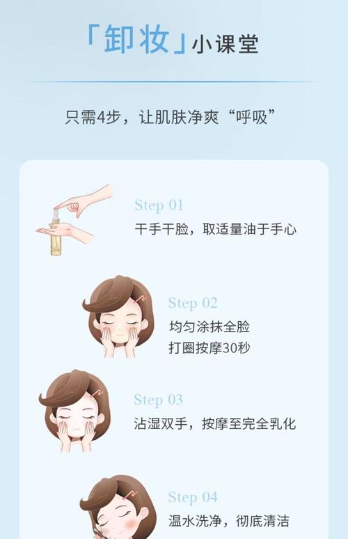 脸部护肤步骤的正确顺序是什么？-图2